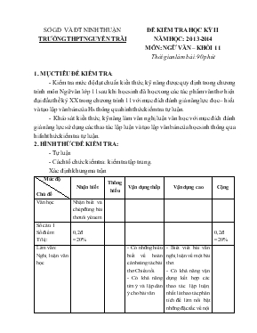 Đề kiểm tra học kỳ II năm học 2013-2014 môn ngữ văn  khối 11 thời gian làm bài 90 phút